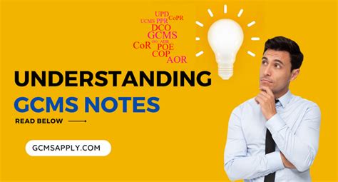 Understanding GCMS Notes .
